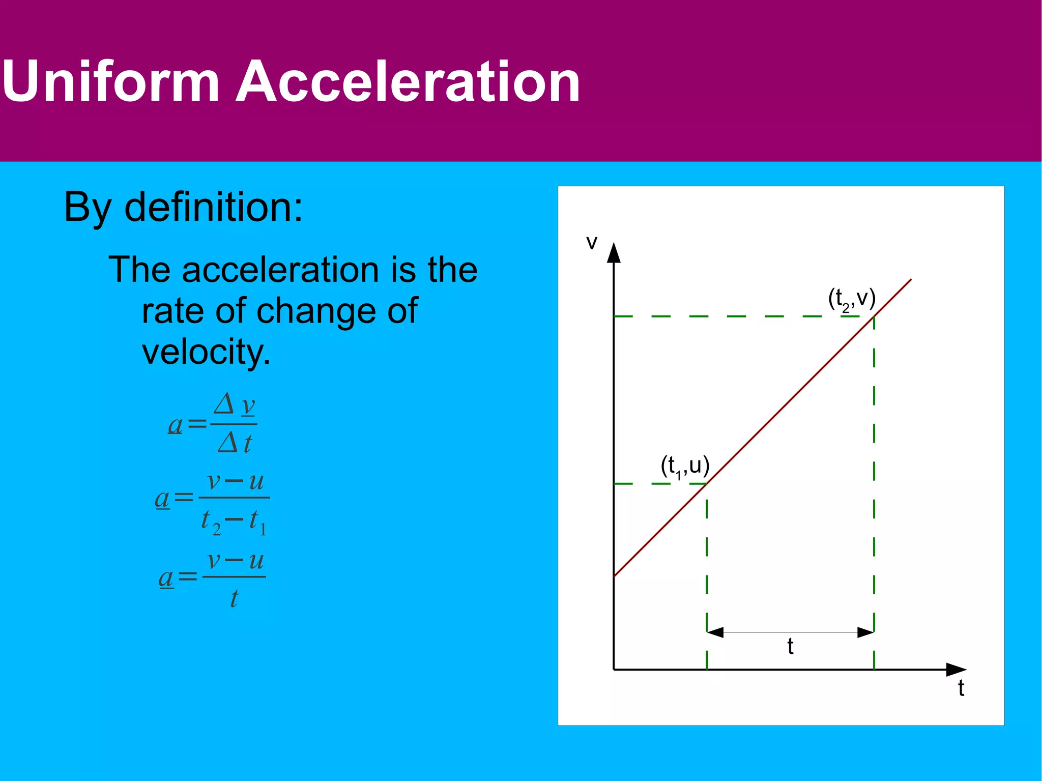 A 400m runner on a standard athletics track that completes the race in 52s. 