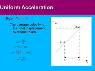Instantaneous Motion Average values of displacement, velocity and acceleration give reasonable approximations of the behaviour of a system. They tell you what the system was like before and what it will be like afterwards. However, they do lack detail. They do not tell you how and object got from A to B only that it did. Instantaneous values for displacement, velocity and acceleration give a much clearer picture.  