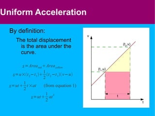 Instantaneous Motion Instantaneous displacement (position) is often simply measured. It can be recorded by various means including using cameras. Instantaneous velocity is calculated from a displacement time graph. As velocity is the rate of change of position it is the gradient of a displacement time graph Instantaneous acceleration is calculated from a velocity time graph. As acceleration is defined as the rate of change of velocity, it is found as the gradient of a velocity time graph. 