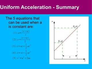Uniform Acceleration In the  special case  where the acceleration on an object is constant a number of equations can be derived to describe the object's motion. 
