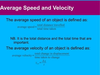 There are a number of key terms to define; Displacement – This is the distance from a given starting point to the current position in a straight line. 