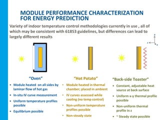 2014 PV Performance Modeling Workshop: Toward Reliable Module ...