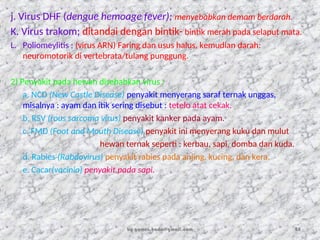 j. Virus DHF (dengue hemoage fever); menyebabkan demam berdarah.
K. Virus trakom; ditandai dengan bintik- bintik merah pada selaput mata.
L. Poliomeylitis ; (virus ARN) Faring dan usus halus, kemudian darah:
neuromotorik di vertebrata/tulang punggung.
2) Penyakit pada hewan disebabkan virus :
a. NCD (New Castle Disease) penyakit menyerang saraf ternak unggas,
misalnya : ayam dan itik sering disebut : tetelo atat cekak.
b. RSV (rous sarcoma virus) penyakit kanker pada ayam.
c. FMD (Foot and Mouth Disease) penyakit ini menyerang kuku dan mulut
hewan ternak seperti : kerbau, sapi, domba dan kuda.
d. Rabies (Rabdovirus) penyakit rabies pada anjing, kucing, dan kera.
e. Cacar(vacinia) penyakit pada sapi.
by gomes.hada@gmail.com 28
 