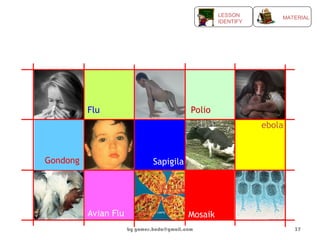 Flu Polio
Gondong Sapigila
Avian Flu Mosaik
ebola
MATERIAL
LESSON
IDENTIFY
by gomes.hada@gmail.com 37
 