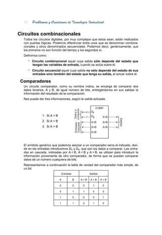 Circuitos combinacionales
  Todos los circuitos digitales, por muy complejos que estos sean, están realizados
  con puertas lógicas. Podemos diferenciar entre unos que se denominan combina-
  cionales y otros denominados secuenciales. Podemos decir, genéricamente, que
  los primeros no son función del tiempo y los segundos sí.
  Definimos como:
     ° Circuito combinacional aquel cuya salida sólo depende del estado que
       tengan las variables de entrada, cuando se actúa sobre él.
     ° Circuito secuencial aquel cuya salida no sólo depende del estado de sus
       entradas sino también del estado que tenga su salida, al actuar sobre él.

 Comparadores
  Un circuito comparador, como su nombre indica, se encarga de comparar dos
  datos binarios, A y B, de igual número de bits, entregándonos en sus salidas la
  información del resultado de la comparación.
  Nos puede dar tres informaciones, según la salida activada:

                                                                               COMP
                                                Cascada comparar
                                                Entradas Datos a




                                                                          DA
               1. Si A < B                                                DB        A<B
                                                                                          Salidas
               2. Si A = B                                                A<B       A=B
               3. Si A > B                                                A=B       A>B
                                                                          A>B



  El símbolo genérico que podemos asociar a un comparador sería el indicado, don-
  de en las entradas introducimos DA y DB, que son los datos a comparar. Las entra-
  das en cascada, indicadas por A < B, A = B y A > B, se utilizan para introducir la
  información proveniente de otro comparador, de forma que se puedan comparar
  datos de un número cualquiera de bits.
  Representamos a continuación la tabla de verdad del comparador más simple, de
  un bit.
                                 Entradas                                Salidas

                             A              B                      A<B   A=B       A>B

                             0              0                       0      1        0

                             0              1                       1      0        0

                             1              0                       0      0        1

                             1              1                       0      1        0
 
