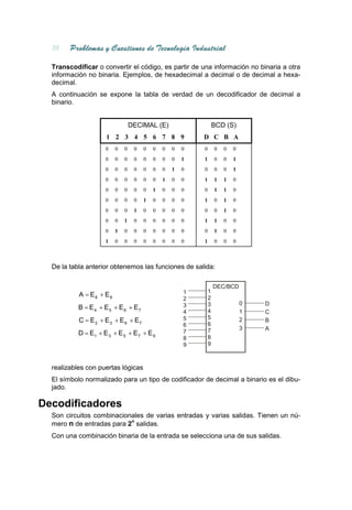 Transcodificar o convertir el código, es partir de una información no binaria a otra
  información no binaria. Ejemplos, de hexadecimal a decimal o de decimal a hexa-
  decimal.
  A continuación se expone la tabla de verdad de un decodificador de decimal a
  binario.


                                 DECIMAL (E)                      BCD (S)
                     1 2 3 4 5 6 7 8 9                    D C B A
                     0   0   0    0   0   0   0   0   0   0       0   0   0
                     0   0   0    0   0   0   0   0   1   1       0   0   1
                     0   0   0    0   0   0   0   1   0   0       0   0   1
                     0   0   0    0   0   0   1   0   0   1       1   1   0
                     0   0   0    0   0   1   0   0   0   0       1   1   0
                     0   0   0    0   1   0   0   0   0   1       0   1   0
                     0   0   0    1   0   0   0   0   0   0       0   1   0
                     0   0   1    0   0   0   0   0   0   1       1   0   0
                     0   1   0    0   0   0   0   0   0   0       1   0   0
                     1   0   0    0   0   0   0   0   0   1       0   0   0



  De la tabla anterior obtenemos las funciones de salida:

                                                                  DEC/BCD
                                                      1       1
           A = E8 + E9                                        2
                                                      2
                                                              3               0   D
           B = E 4 + E5 + E6 + E7                     3
                                                      4       4               1   C
                                                              5
           C = E 2 + E 3 + E 6 + E7                   5                       2   B
                                                      6       6
                                                              7               3   A
           D = E1 + E 3 + E 5 + E 7 + E 9             7
                                                      8       8
                                                      9       9



  realizables con puertas lógicas
  El símbolo normalizado para un tipo de codificador de decimal a binario es el dibu-
  jado.

Decodificadores
  Son circuitos combinacionales de varias entradas y varias salidas. Tienen un nú-
                           n
  mero n de entradas para 2 salidas.
  Con una combinación binaria de la entrada se selecciona una de sus salidas.
 