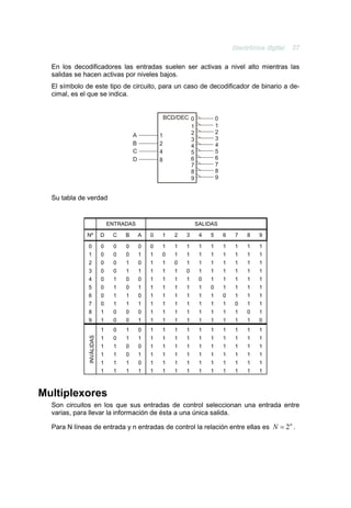 En los decodificadores las entradas suelen ser activas a nivel alto mientras las
  salidas se hacen activas por niveles bajos.
  El símbolo de este tipo de circuito, para un caso de decodificador de binario a de-
  cimal, es el que se indica.


                                                      BCD/DEC 0            0
                                                              1            1
                                                              2            2
                                        A           1
                                                              3            3
                                        B           2         4            4
                                        C           4         5            5
                                        D           8         6            6
                                                              7            7
                                                              8            8
                                                              9            9


  Su tabla de verdad


                               ENTRADAS                           SALIDAS

              Nº           D    C   B       A   0   1   2   3      4   5       6   7   8   9

              0            0    0   0       0   0   1   1   1      1   1       1   1   1   1
              1            0    0   0       1   1   0   1   1      1   1       1   1   1   1
              2            0    0   1       0   1   1   0   1      1   1       1   1   1   1
              3            0    0   1       1   1   1   1   0      1   1       1   1   1   1
              4            0    1   0       0   1   1   1   1      0   1       1   1   1   1
              5            0    1   0       1   1   1   1   1      1   0       1   1   1   1
              6            0    1   1       0   1   1   1   1      1   1       0   1   1   1
              7            0    1   1       1   1   1   1   1      1   1       1   0   1   1
              8            1    0   0       0   1   1   1   1      1   1       1   1   0   1
              9            1    0   0       1   1   1   1   1      1   1       1   1   1   0
                           1    0   1       0   1   1   1   1      1   1       1   1   1   1
               INVÁLIDAS




                           1    0   1       1   1   1   1   1      1   1       1   1   1   1
                           1    1   0       0   1   1   1   1      1   1       1   1   1   1
                           1    1   0       1   1   1   1   1      1   1       1   1   1   1
                           1    1   1       0   1   1   1   1      1   1       1   1   1   1
                           1    1   1       1   1   1   1   1      1   1       1   1   1   1



Multiplexores
  Son circuitos en los que sus entradas de control seleccionan una entrada entre
  varias, para llevar la información de ésta a una única salida.

  Para N líneas de entrada y n entradas de control la relación entre ellas es N = 2 n .
 