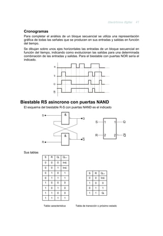 Cronogramas
 Para completar el análisis de un bloque secuencial se utiliza una representación
 gráfica de todas las señales que se producen en sus entradas y salidas en función
 del tiempo.
 Se dibujan sobre unos ejes horizontales las entradas de un bloque secuencial en
 función del tiempo, indicando como evolucionan las salidas para una determinada
 combinación de las entradas y salidas. Para el biestable con puertas NOR sería el
 indicado.

                          R


                          S


                          Q


                          Q



Biestable RS asincrono con puertas NAND
 El esquema del biestable R-S con puertas NAND es el indicado

              S                     &
                                                Q
                                                           S         1     1     Q



                                    &                      R         2     2     Q
                                                Q
              R


 Sus tablas
                  S   R       Qt   Qt+1

                  0   0       0    Ind.

                  0   0       1    Ind.

                  0   1       0     1                S    R     Qt+1
                  0   1       1     1                0     0    Ind.
                  1   0       0     0                1     0     0
                  1   0       1     0                0     1     1
                  1   1       0     0                1     1    Qt
                  1   1       1     1


              Tabla característica        Tabla de transición o próximo estado
 