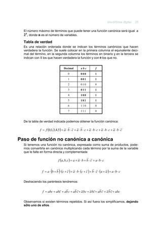 El número máximo de términos que puede tener una función canónica será igual a
  2n, donde n es el número de variables.
  Tabla de verdad
  Es una relación ordenada donde se indican los términos canónicos que hacen
  verdadera la función. Se suele colocar en la primera columna el equivalente deci-
  mal del término, en la segunda columna los términos en binario y en la tercera se
  indican con 1 los que hacen verdadera la función y con 0 los que no.


                                   Decimal         abc           f
                                       0           000           1
                                       1           001           1
                                       2           010           0
                                       3           011           1
                                       4           100           1
                                       5           101           1
                                       6           110           0
                                       7           111           0


  De la tabla de verdad indicada podemos obtener la función canónica:

             f = f (0,1,3,4,5) = a ⋅ b ⋅ c + a ⋅ b ⋅ c + a ⋅ b ⋅ c + a ⋅ b ⋅ c + a ⋅ b ⋅ c

Paso de función no canónica a canónica
  Si tenemos una función no canónica, expresada como suma de productos, pode-
  mos convertirla en canónica multiplicando cada término por la suma de la variable
  que le falte en forma directa y complementada

                              f (a, b, c ) = a + a ⋅ b + b ⋅ c + a ⋅ b ⋅ c


                       (      )
               f = a ⋅ b + b ⋅ (c + c ) + a ⋅ b ⋅ (c + c ) + b ⋅ c ⋅ (a + a ) + a ⋅ b ⋅ c

  Deshaciendo los paréntesis tendremos:


               f = abc + abc + ab c + ab c + a bc + a bc + ab c + a b c + abc

  Observamos si existen términos repetidos. Si así fuera los simplificamos, dejando
  sólo uno de ellos.
 