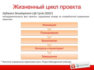 Жизненный цикл проекта
 Software Development Life Cycle (SDLC)
 последовательность фаз проекта, задаваемая исходя из потребностей управления
 проектом.

                                        Инициация


                                      Планирование


                                       Выполнение

                                 Контроль и мониторинг


                                       Завершение

* Институт управления проектами (англ. Project Management Institute)
                                                                           4
 