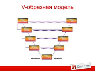 V-образная модель




                    6
 