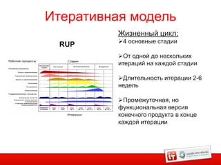 Итеративная модель
          Жизненный цикл:
          4 основные стадии
 RUP
          От одной до нескольких
          итераций на каждой стадии

          Длительность итерации 2-6
          недель

          Промежуточная, но
          функциональная версия
          конечного продукта в конце
          каждой итерации




                                       9
 