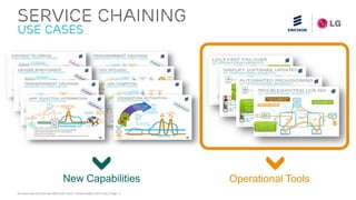 Ericsson Service Provider SDN with Cloud Transformation 2015 Feb| Page 11
New Capabilities
SERVICE CHAINING
Use Cases
Operational Tools
 
