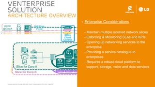 Ericsson Service Provider SDN with Cloud Transformation 2015 Feb| Page 24
vENTERPRISE
SOLUTION
ARCHITECTURE OVERVIEW
SDN+
Cloud
Control
Self-Care
Portal
Slice for Corp A
Corp A
Admin
@CorpA
Internet
Access
Finance
Applics
On-line
storage
Internal
Videos
Colla-
boration
HR
Applics
Comm.
Services
Office
Applics
NAT
Security
GW
DHCP IDP FirewallConnecti-vity
› Enterprise Considerations
- Maintain multiple isolated network slices
- Enforcing & Monitoring SLAs and KPIs
- Opening up networking services to the
enterprise
- Providing a service catalogue to
enterprises
- Requires a robust cloud platform to
support, storage, voice and data services
 