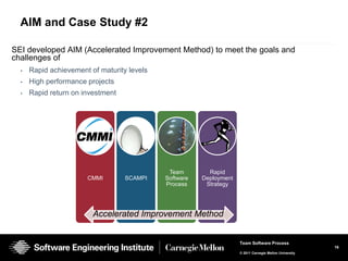 AIM and Case Study #2

SEI developed AIM (Accelerated Improvement Method) to meet the goals and
challenges of
  •   Rapid achievement of maturity levels
  •   High performance projects
  •   Rapid return on investment




                                              Team        Rapid
                       CMMI        SCAMPI    Software   Deployment
                                             Process     Strategy




                         Accelerated Improvement Method


                                                                     Team Software Process
                                                                                                         16
                                                                     © 2011 Carnegie Mellon University
 
