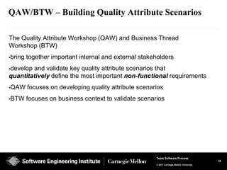 QAW/BTW – Building Quality Attribute Scenarios

The Quality Attribute Workshop (QAW) and Business Thread
Workshop (BTW)
•bring   together important internal and external stakeholders
•developand validate key quality attribute scenarios that
quantitatively define the most important non-functional requirements
•QAW     focuses on developing quality attribute scenarios
•BTW     focuses on business context to validate scenarios




                                                       Team Software Process
                                                                                           25
                                                       © 2011 Carnegie Mellon University
 
