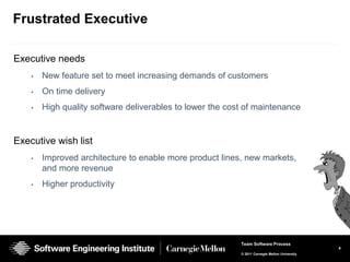 Frustrated Executive

Executive needs
    •   New feature set to meet increasing demands of customers
    •   On time delivery
    •   High quality software deliverables to lower the cost of maintenance


Executive wish list
    •   Improved architecture to enable more product lines, new markets,
        and more revenue
    •   Higher productivity




                                                           Team Software Process
                                                                                               4
                                                           © 2011 Carnegie Mellon University
 