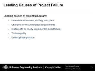 Leading Causes of Project Failure

Leading causes of project failure are:
    •   Unrealistic schedules, staffing, and plans
    •   Changing or misunderstood requirements
    •   Inadequate or poorly implemented architecture
    •   Test-in quality
    •   Undisciplined practice




                                                        Team Software Process
                                                                                            6
                                                        © 2011 Carnegie Mellon University
 