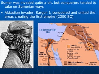 2.1 sumer | PPT