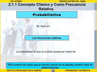 2.1.1 Concepto Clásico y Como Frecuencia Relativa.  Probabilística Se  basa en : Las frecuencias relativas. La probabilidad de que un evento suceda por medio de : P(E) numero de veces que el evento ocurrió en el pasado numero total de observaciones. 