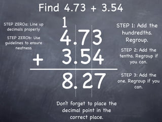 Find 4.73 + 3.54
STEP ZEROa: Line up      1                     STEP 1: Add the


                4.73
 decimals properly
                                                 hundredths.
 STEP ZEROb: Use
guidelines to ensure
                                                  Regroup.



              + 3.54
      neatness
                                                    STEP 2: Add the
                                                   tenths. Regroup if
                                                        you can.




                8. 2 7
                                                    STEP 3: Add the
                                                   one. Regroup if you
                                                          can.


                       Don’t forget to place the
                         decimal point in the
                             correct place.
 