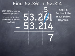 Find 53.261 + 53.214
STEP ZEROa: Line up        5       STEP 1:


                       53.261
                            1
 decimals properly              Subtract the
 STEP ZEROb: Use                thousandths.
guidelines to ensure              Regroup.


              - 53.214
      neatness




                     7
 