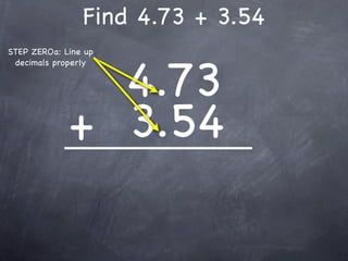 Find 4.73 + 3.54
STEP ZEROa: Line up



               4.73
 decimals properly




             + 3.54
 