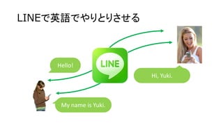 LINEで英語でやりとりさせる

Hello!
Hi, Yuki.

My name is Yuki.

 