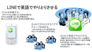 LINEで英語でやりとりさせる
①LINEを準備する。
スマートフォンを使っている学生の多くは
すでにLINEを使っていると予想される。
使ったことのない学生への対応が必要である。

②LINEでやりとりするペアや
グループを決める。
LINEではコミュニティを作成でき、
コミュニティ内でやりとりができる。

③LINEで英語でやりとりする。
英語でやりとりするというルールを厳守
させる。例えばコミュニティに１名だけ外国
人が入れば、よりよい。
みんなで話し合って結論を出すテーマを
与えるとよい。

 