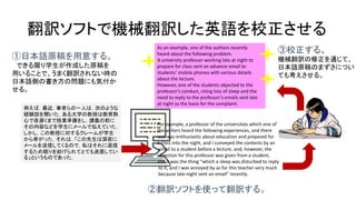翻訳ソフトで機械翻訳した英語を校正させる
①日本語原稿を用意する。
できる限り学生が作成した原稿を
用いることで、うまく翻訳されない時の
日本語側の書き方の問題にも気付か
せる。
例えば，最近，筆者らの一人は，次のような
経験談を聞いた．ある大学の教授は教育熱
心で夜遅くまで授業準備をし，講義の前に
その内容などを学生にメールで伝えていた．
しかし，この教授に対するクレームが学生
から挙がった．それは，「この先生は深夜に
メールを送信してくるので，私はそれに返信
するため眠りを妨げられてとても迷惑してい
る」というものであった．

As an example, one of the authors recently
heard about the following problem.
A university professor working late at night to
prepare for class sent an advance email to
students’ mobile phones with various details
about the lecture.
However, one of the students objected to the
professor’s conduct, citing loss of sleep and the
need to reply to the professor’s emails sent late
at night as the basis for the complaint.

③校正する。
機械翻訳の修正を通じて、
日本語原稿のまずさについ
ても考えさせる。

For example, a professor of the universities which one of
the writers heard the following experiences, and there
was was enthusiastic about education and prepared for
a class into the night, and I conveyed the contents by an
email to a student before a lecture, and, however, the
objection for this professor was given from a student,
and it was the thing "which a sleep was disturbed to reply
to it, and I was annoyed by as for this teacher very much
because late-night sent an email" recently.

②翻訳ソフトを使って翻訳する。

 