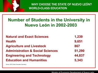 Number of Students in the University in Nuevo León in 2002-2003 Natural and Exact Sciences  1,239 Health 9,651 Agriculture and Livestock 867 Administration & Social Sciences 51,290 Engineering and Technology 44,837 Education and Humanities 5,343 Source: SEP (Public Education Secretary) WORLD-CLASS EDUCATION WHY CHOOSE THE STATE OF NUEVO LEÓN? 