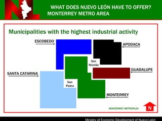 WHAT DOES NUEVO LEÓN HAVE TO OFFER? MONTERREY METRO AREA APODACA ESCOBEDO SANTA CATARINA GUADALUPE MONTERREY N Municipalities with the highest industrial activity  MONTERREY METROPLEX San Pedro San Nicolás 