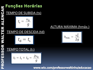 PROFESSOR WALTER ALENCAR

                           TEMPO DE SUBIDA (ts)


                                                   ALTURA MÁXIMA (hmáx.)
                           TEMPO DE DESCIDA (td)



                           TEMPO TOTAL (tT)
 