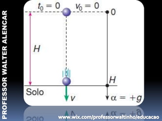 PROFESSOR WALTER ALENCAR
 