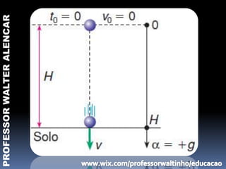 PROFESSOR WALTER ALENCAR
 