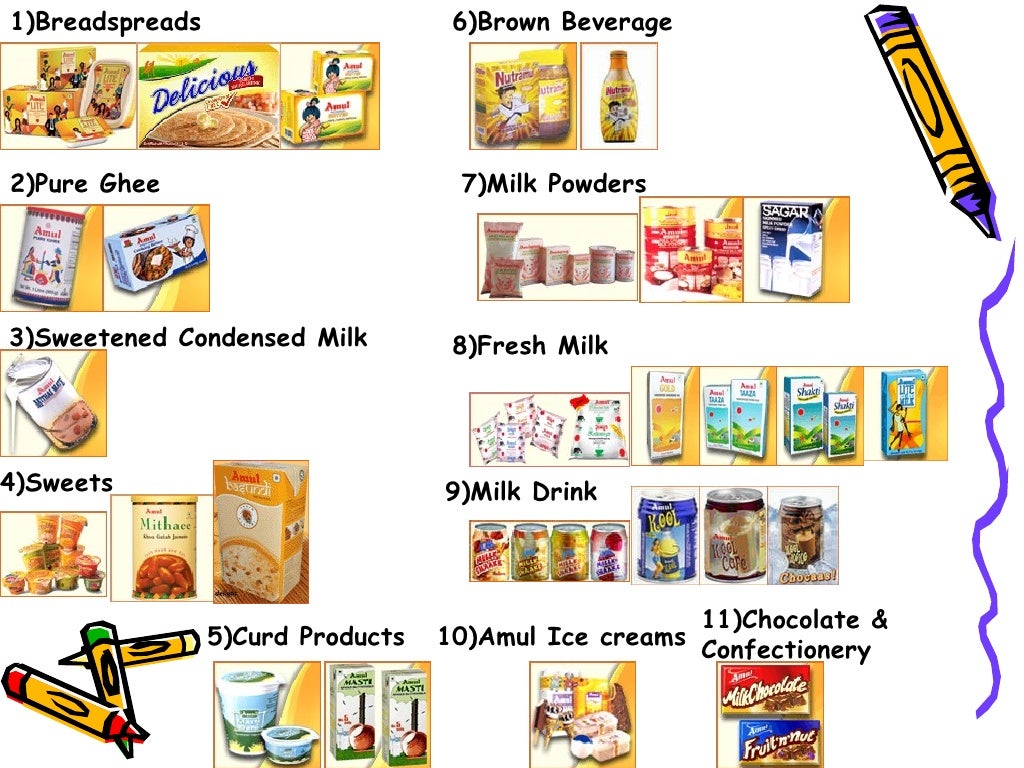 baroda dairy ppt..by kumudini