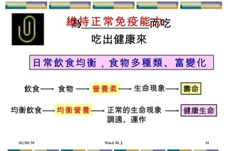飲食 食物 營養素 生命現象 壽命 均衡飲食 均衡營養 正常的生命現象 調適、運作 健康生命 為   而吃 吃出健康來  維持正常免疫能力 日常飲食均衡，食物多種類、富變化  