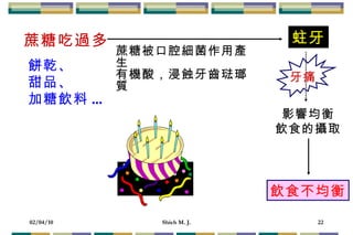 蔗糖吃過多 餅乾、 甜品、 加糖飲料 ... 蔗糖被口腔細菌作用產生 有機酸，浸蝕牙齒琺瑯質 蛀牙 飲食不均衡 影響均衡 飲食的攝取 牙痛 