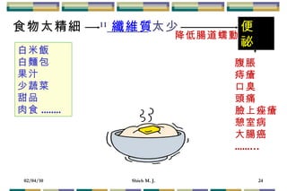 腹脹 痔瘡 口臭 頭痛 臉上痤瘡 憩室病 大腸癌 ......… 食物太精細 11   太少   白米飯 白麵包 果汁 少蔬菜 甜品 肉食 ........ 纖維質 便 祕 降低腸道蠕動 