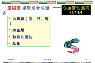 *  內臟類（腦、肝、腎） *  海產類 *  動物性脂肪 *  熱量 12  攝取或合成過多 心血管性疾病 (CVD) 膽固醇 