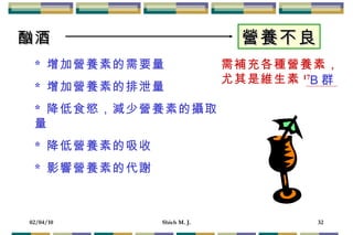 *  增加營養素的需要量 *  增加營養素的排泄量 *  降低食慾，減少營養素的攝取量 *  降低營養素的吸收 *  影響營養素的代謝 酗酒 營養不良 需補充各種營養素， 尤其是維生素 17 Ｂ群 