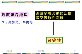 如：烤焦魚、牛肉等 產生多環芳香化合物等突變原性物質 致癌性 過度燒烤處理 