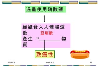 過量使用硝酸鹽 經攝食入人體腸道後 產生  18   物質 亞硝胺 致癌性 