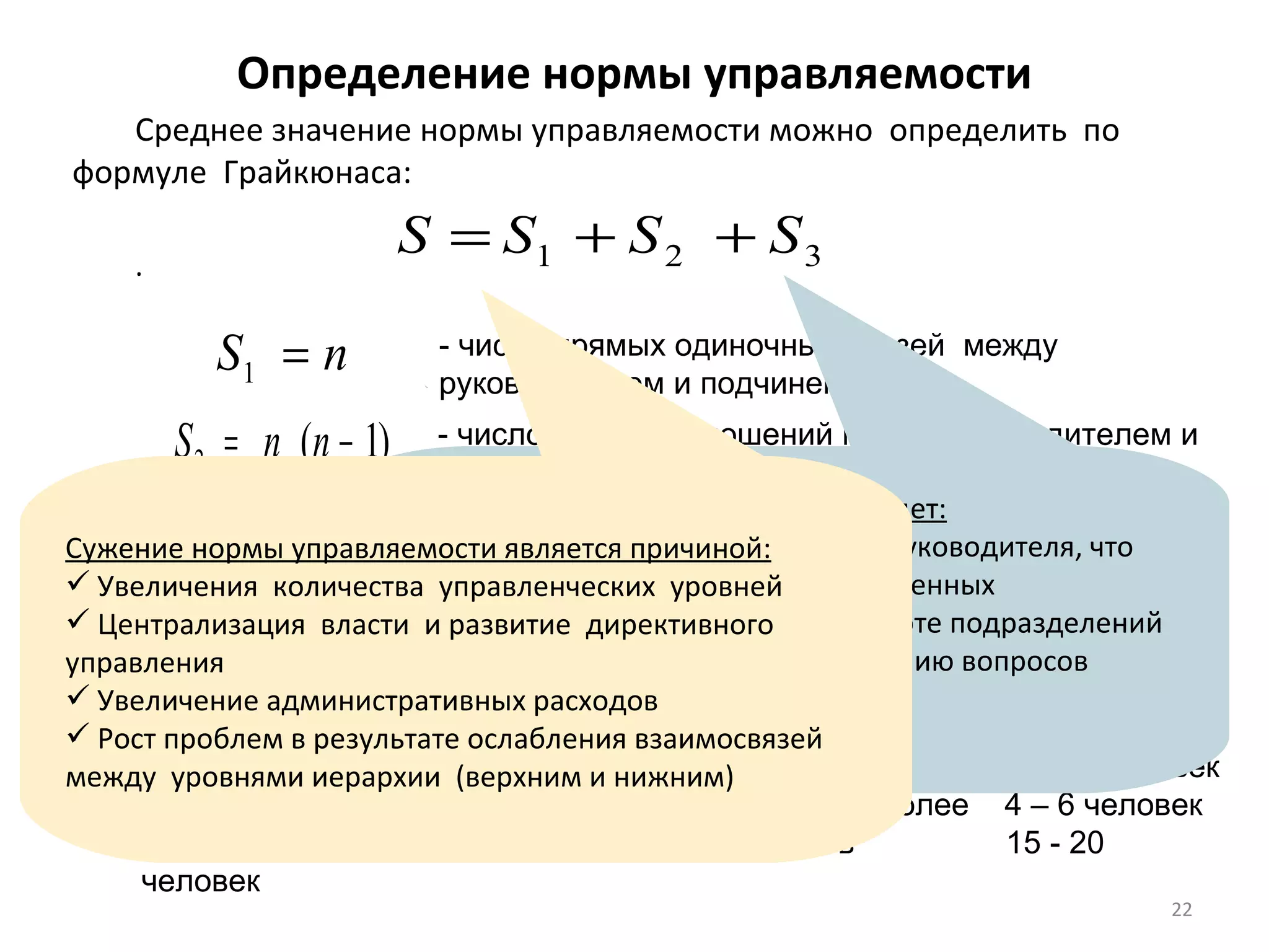 Определение нормы управляемости Среднее значение нормы управляемости можно  определить  по формуле  Грайкюнаса: . -  число прямых одиночных связей  между руководителем и подчиненными   - число парных отношений между руководителем и каждым из двух подчиненных - число отношений между руководителем и группами подчиненных во всех возможных сочетаниях Рекомендуемые значения  норм управляемости: для руководителей высших звеньев управления  3 – 7 человек для первых заместителей  руководителя не более  10 человек для руководителей функциональных отделов  7 – 10 человек для руководителей функциональных  бюро не более  4 – 6 человек для руководителей технологических отделов  15 - 20 человек Превышение нормы управляемости ведет: К росту управленческих обязанностей руководителя, что ослабевает контроль за работой подчиненных Затрудняет обнаружение ошибок в работе подразделений Приводит к поверхностному рассмотрению вопросов  самим руководителем Затрудняет контакты с подчиненными Сужение нормы управляемости является причиной: Увеличения  количества  управленческих  уровней Централизация  власти  и развитие  директивного управления Увеличение административных расходов Рост проблем в результате ослабления взаимосвязей между  уровнями иерархии  (верхним и нижним) 