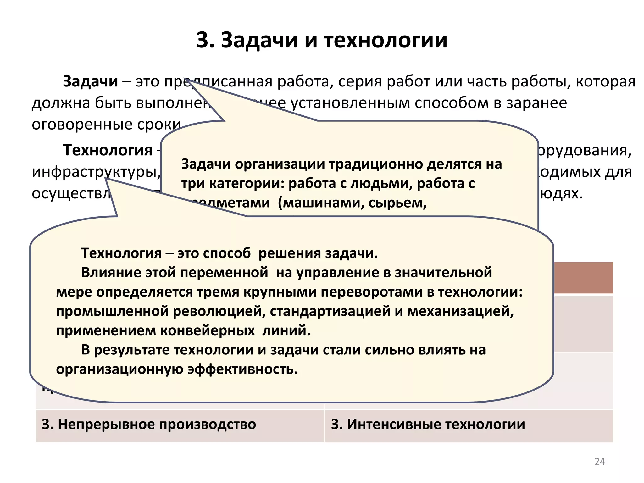 3. Задачи и технологии Задачи  – это предписанная работа, серия работ или часть работы, которая должна быть выполнена заранее установленным способом в заранее оговоренные сроки. Технология  – это сочетание квалифицированных навыков, оборудования, инфраструктуры, инструментов и соответствующих  знаний, необходимых для осуществления преобразований в материалах, информации или людях. Классификация  технологий Задачи организации традиционно делятся на три категории: работа с людьми, работа с предметами  (машинами, сырьем, инструментами), работа с информацией Технология – это способ  решения задачи. Влияние этой переменной  на управление в значительной мере определяется тремя крупными переворотами в технологии: промышленной революцией, стандартизацией и механизацией,  применением конвейерных  линий.  В результате технологии и задачи стали сильно влиять на организационную эффективность.  По  Джоан  Вудворд По  Джеймсу  Томпсону 1. Единичное, мелкосерийное или индивидуальное производство 1. Многозвенные технологии 2. Массовое или крупносерийное производство 2. Посреднические технологии 3. Непрерывное производство 3. Интенсивные технологии 
