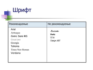 Шрифт  <ul><ul><li>Arial </li></ul></ul><ul><ul><li>Antuqua </li></ul></ul><ul><ul><li>Comic Sans MS </li></ul></ul><ul><u...