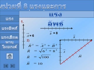 ???????? 8 ??????????????????????????? ???1. ???????????????????????????????????????????????? ???????? = 5 ????? = 3 ????????????????1) ??????????????????????????????????????????????????=   5  +  3=   8 ?????????????????