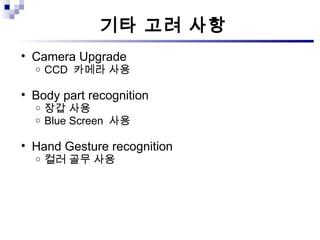 기타 고려 사항 Camera Upgrade CCD  카메라 사용 Body part recognition 장갑 사용 Blue Screen  사용 Hand Gesture recognition 컬러 골무 사용 