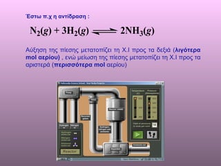 Έστω π.χ η αντίδραση : Αύξηση της πίεσης μετατοπίζει τη Χ.Ι προς τα δεξιά ( λιγότερα  mol  αερίου)  , ενώ μείωση της πίεσης μετατοπίζει τη Χ.Ι προς τα αριστερά ( περισσότερα  mol   αερίου) 