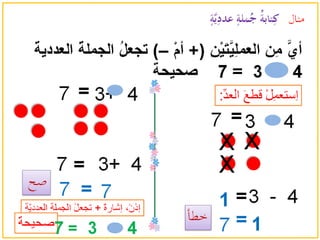 العبارات والجمل العددية الصف الرابع 2